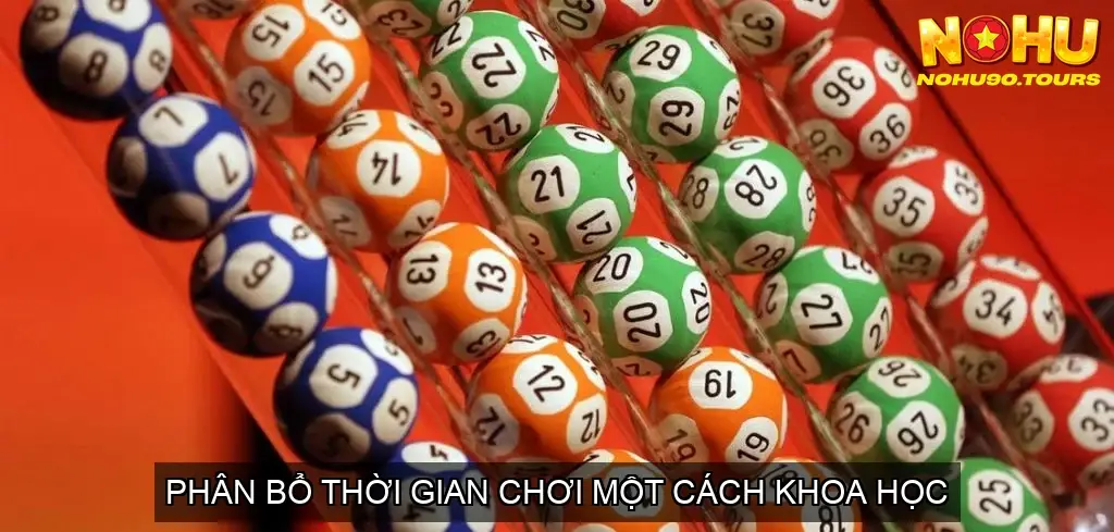 Chơi Có Trách Nhiệm Tại NOHU90: Hướng Dẫn An Toàn 4 Phân Bổ Thời Gian Chơi Một Cách Khoa Học