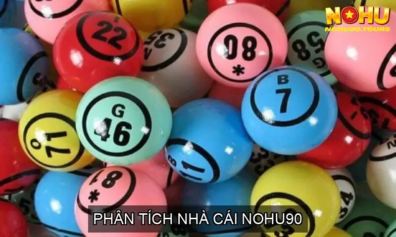 Chơi Lô Đề 3 Miền Nohu90 - Bí Quyết Thành Công? 4 Phân Tích Nhà Cái Nohu90