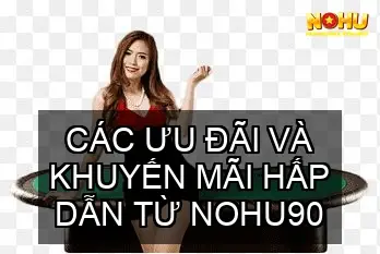 Chơi Xổ Số Online Nhà Cái Nohu90 - Cơ Hội Làm Giàu Nhanh Chóng 6 Các Ưu Đãi và Khuyến Mãi Hấp Dẫn Từ Nohu90
