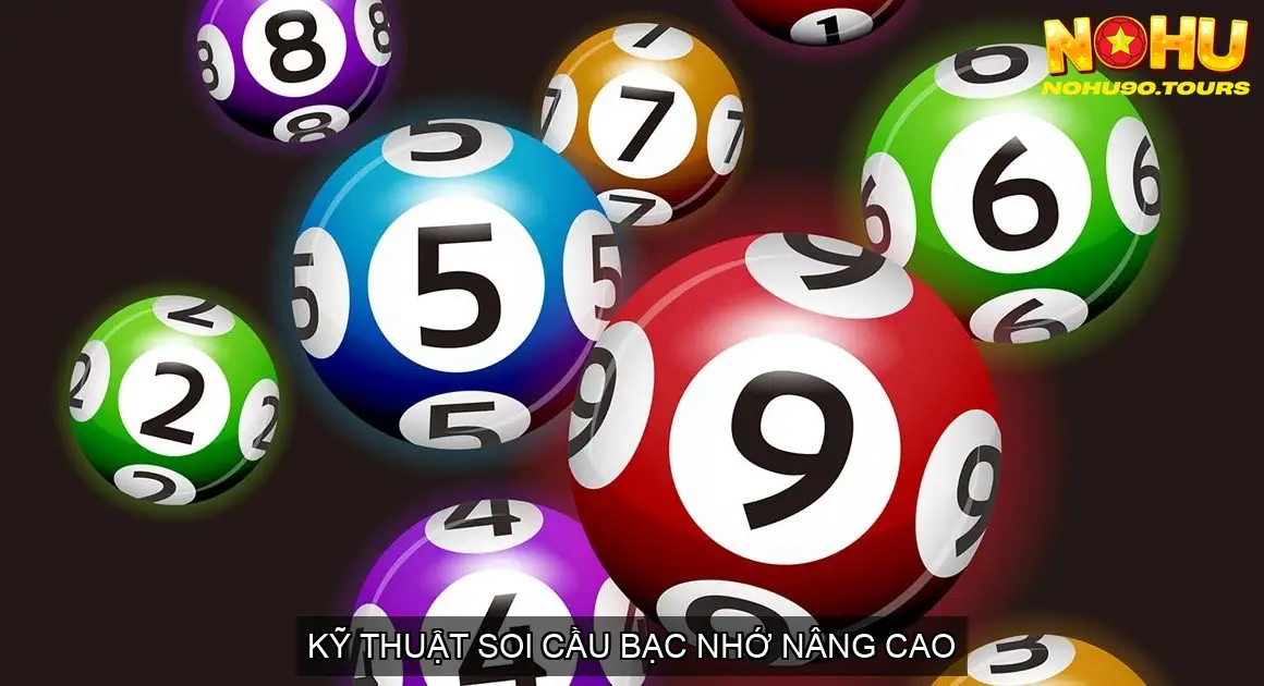 Hướng Dẫn Soi Cầu Bạc Nhớ - Bí Kíp Chốt Số Thần Sầu! 5 Kỹ Thuật Soi Cầu Bạc Nhớ Nâng Cao