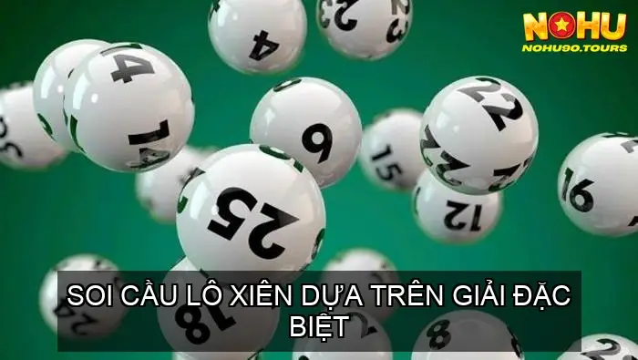 Hướng Dẫn Soi Cầu Lô Xiên Thần Tốc - Bí Kíp Chốt Số Trúng Lớn 3 Soi Cầu Lô Xiên Dựa Trên Giải Đặc Biệt