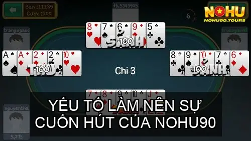 Nhà cái NOHU90 – Đánh giá, hướng dẫn và khuyến mãi mới nhất 2025 19 Khám Phá Thế Giới Game Đa Dạng Và Phong Phú Tại NOHU90