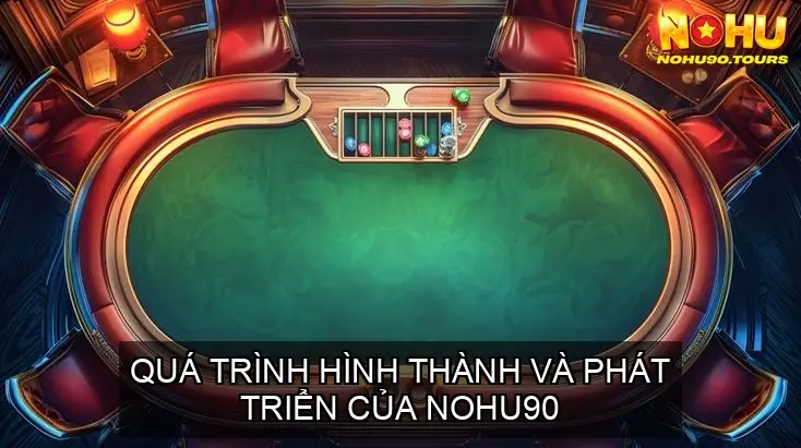 Nhà cái NOHU90 – Đánh giá, hướng dẫn và khuyến mãi mới nhất 2025 16 Quá Trình Hình Thành Và Phát Triển Của NOHU90